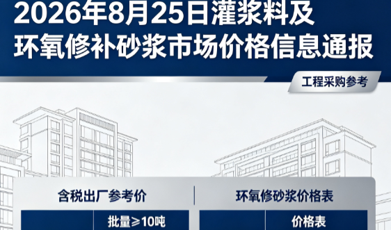 澄迈2026年8月25日灌浆料及环氧修补砂浆市场价格信息通报